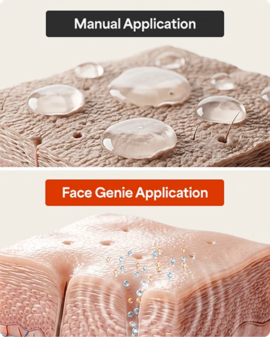 IT DRIVES COLLAGEN JELLY DEEP WITH 12,000 SONIC VIBRATIONS PER MINUTE